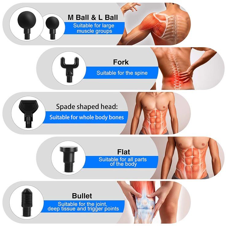 KONKA Deep Tissue Massage Gun – Muscle Recovery & Pain Relief Device